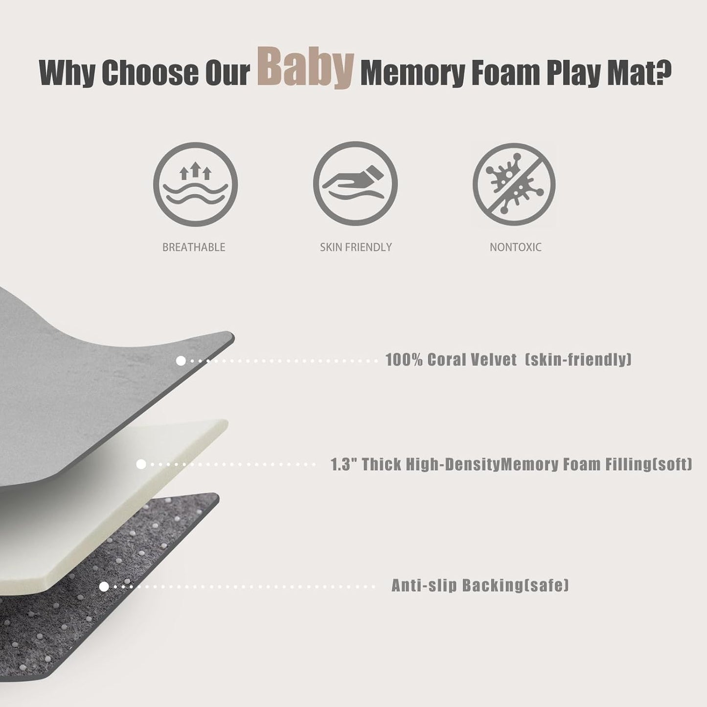 Thick Play Mat for Baby, 50 X 50x 1.3" Memory Foam Playpen Mat,Ultra Soft Tummy Time Mat with Non-Slip Backing, Baby Crawling Mat Child Nursery Rug for Infant, Toddlers, Kids (Light Gray)