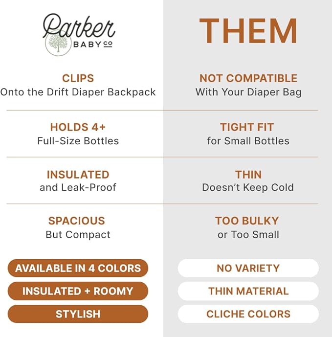 Parker Baby Drift Neoprene Insulated Baby Bottle Cooler | Soft & Waterproof Snacks & Breast Milk Cooler Travel Bag w/Insulated Interior | Attaches to Backpacks & Strollers | Modern & Neutral Colors