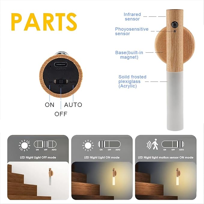 LANDGOO Nursery Night Lights 2 Pack - Baby Safe Motion Sensor with 2700K Warm Glow, Ash Wood Rechargeable Lamps for Bedroom & Nursery (Child-Safe Dual Room Coverage)