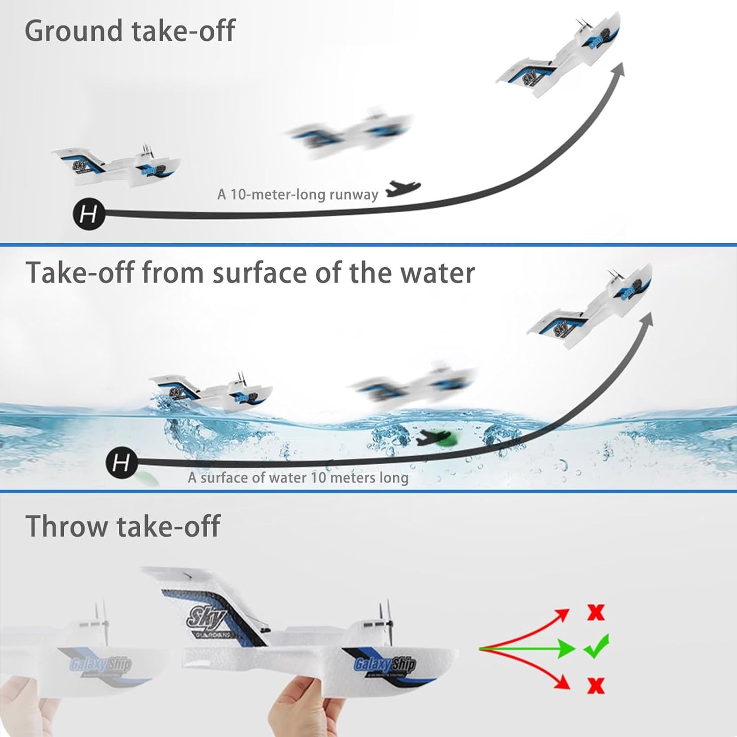 fisca Remote Control Airplane RC Amphibious Plane 2.4Ghz 3 Channel Foam Drone RTF Aircraft Take Off from Land and Water, with Gyroscope and 2 Batteries for Kids 14+ Years Old