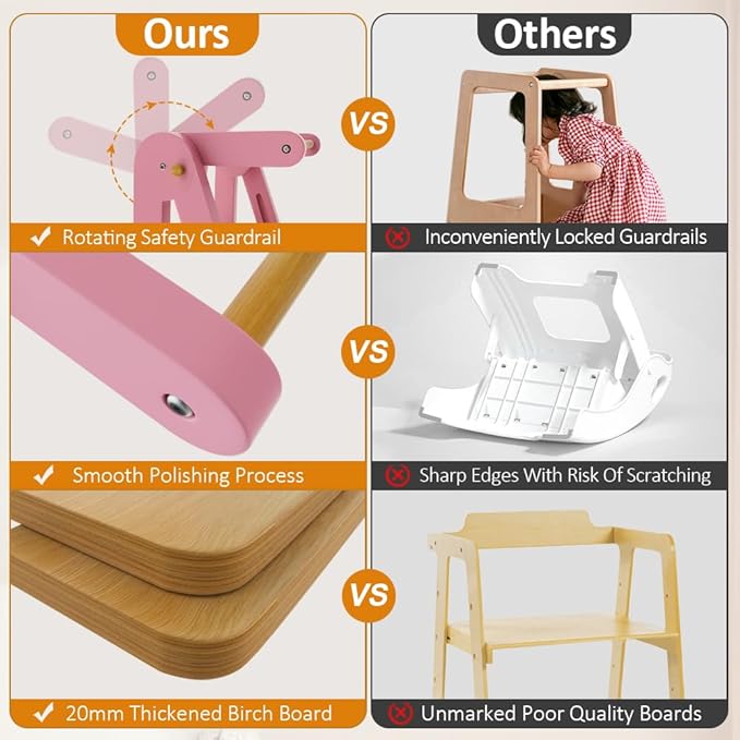 Toddler Tower, Step Stool for Toddlers, Toddler Kitchen Stool Helper with 3 Adjustable Height Safty Rail and Anti-Tip Structure, Learning Tower for Toddlers Baby Kids