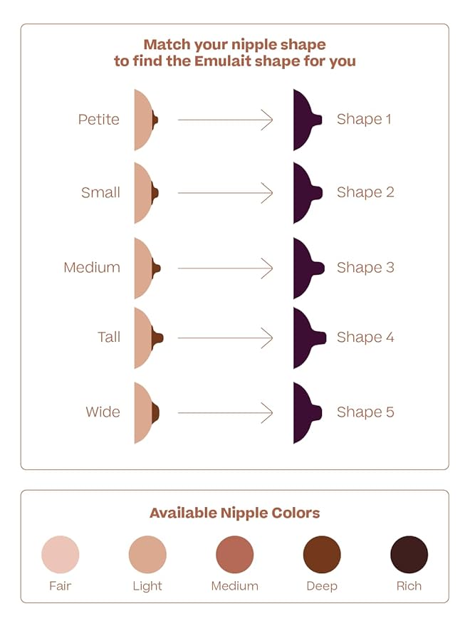 Emulait Baby Bottle Starter Kit Includes 2 Bottles 2 Nipples 2 Caps 2 Lids 2 Responsive Flow Valves, Cleaning Brush - Light - Shape 1-RFV