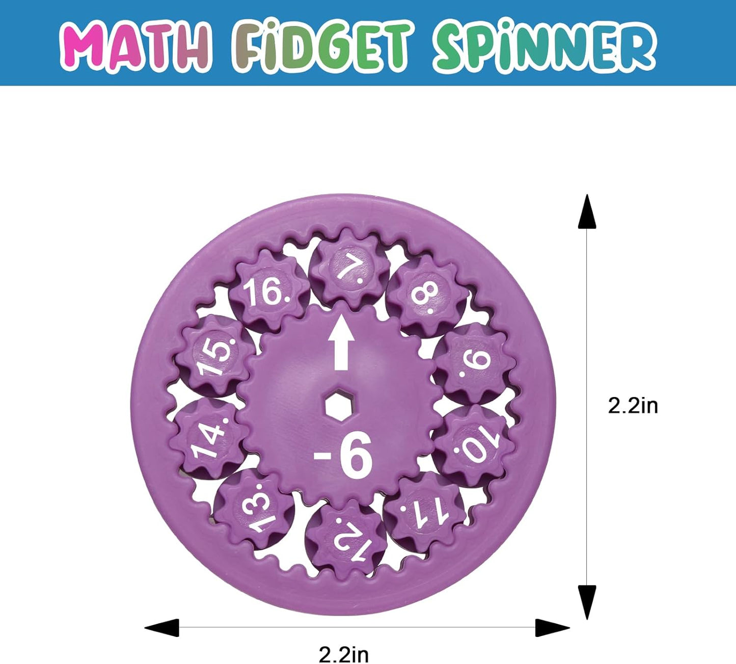 MerryXD Math Fidget Spinners，Smooth Spinning Interactive Learning Toy for Kids Fun Math Games to Relieve Stress Add, Subtract, Multiply & Divide Math Facts Fidget Spinners