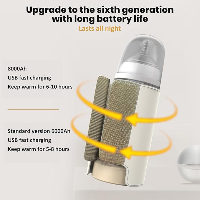 Bottle Warmer for Travel, Fast Heating & Precise Temperature Control Baby Bottle Warmer with LCD Display for Breast Milk/Formula