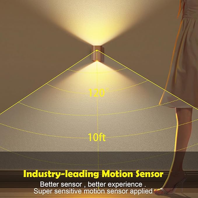 LANDGOO Wooden LED Step Lights Wall Lamp, 2700-3000K Motion Sensor Night Lights, Rechargeable Stair Lights for Hallway Indoor Lighting(White Ash Wood 2PCS)