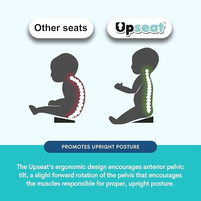 Upseat Baby Floor Seat Booster Chair for Sitting Up with Removable Tray for Meals and Playtime, Developed with Physical Therapists for Safe and Healthy Hip Development and Posture (Sage)