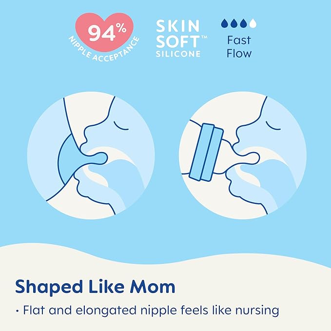 MAM Easy Active Baby Bottles 11oz with Bonus Nipple,Fast Flow Skinsoft Silicone Nipple with Wide Neck Ergonomic Design,Easy to Hold,BPA-Free Bottles Leak-Proof Caps for 4+ Months Baby(Pack of 6)