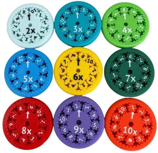 Math Fidget Spinners,Educational Math Fact Fidget Spinners - Learn Division & Multiplication - Perfect for Stimmers & Fidgeters (18pcs)