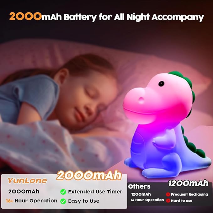 Kids Night Light Dinosaur Bedside Nursery Touch Lamp Dimmable with 7 Color Changing, Soft Squishy Silicone Cute Dino Night Lights Gifts for Kids Baby Room, Rechargeable for All-Night Use