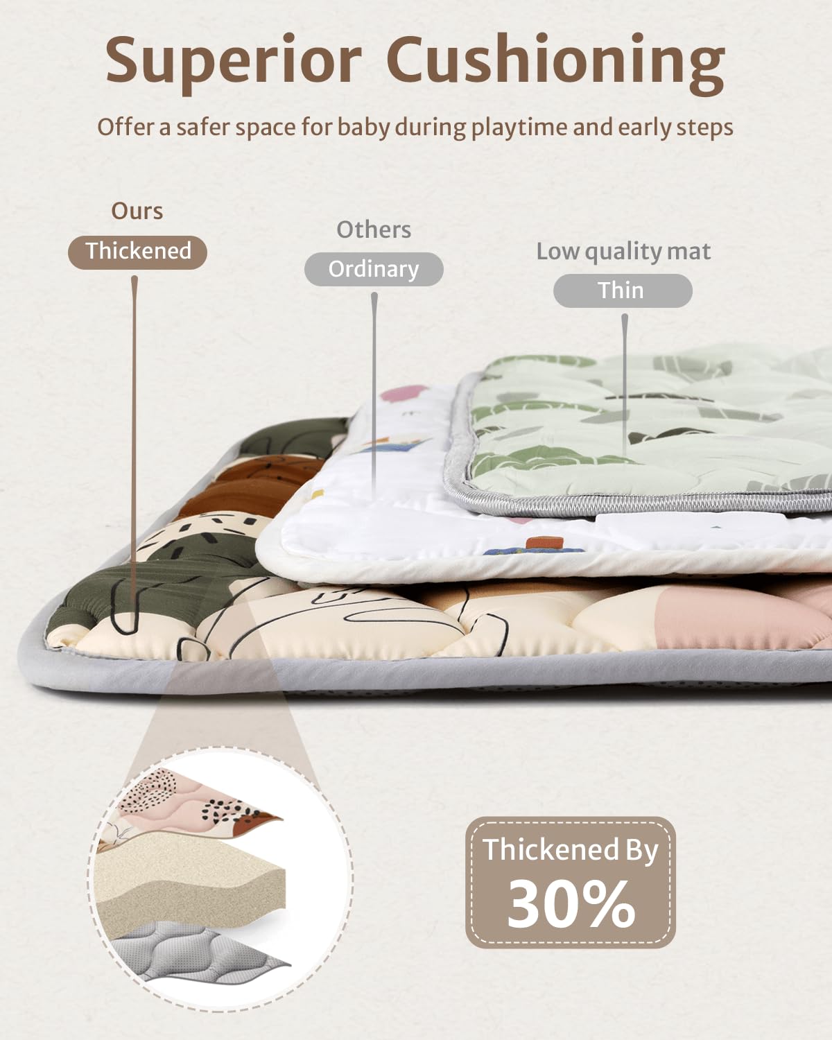 Blissful Diary Portable Baby Play Mats for Floor, Thicken Cushioned Foldable Baby Crawling Mat for Indoor Outdoor, Non-Slip & Washable Kids Playmat for Tummy Time Activity, Boho 43" X 43"