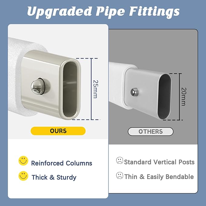 3-Piece Bed Rail for Toddlers with Headboard Rod, Adjustable Baby Bed Rail Guard, Twin/Full/Queen/King Size Bed (3, 74.8 * 74.8 * 39 Inch- Twin Size)