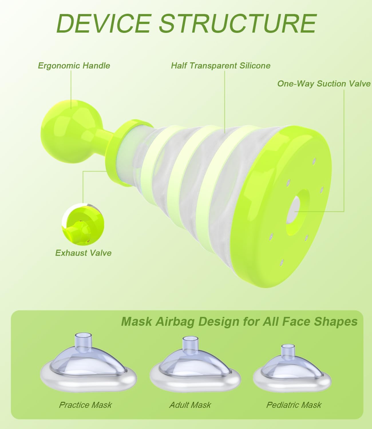 Choking Rescue Device, Anti Choking Device for Kids and Adults, Portable First Aid Choking Rescue, Airway Suction Device for Children and Adults - Home Kit