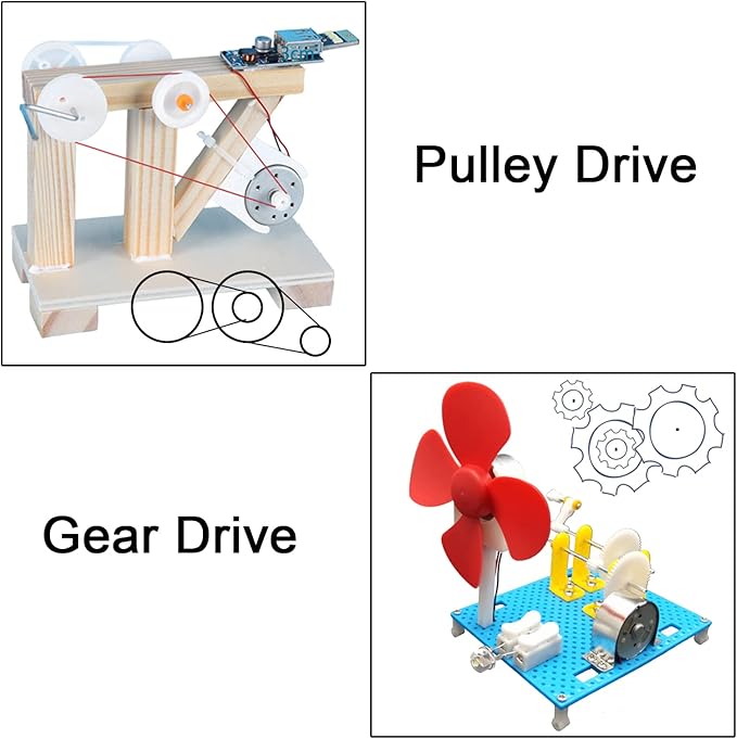 EUDAX 6 Set Mini Generator Motors 3V-12V DC Motor Electric Motor with Propellers Fan Leaf for DIY Electronic Toys Wind Turbine Hand Cranked Power Model School Project Educational Physics Experiment