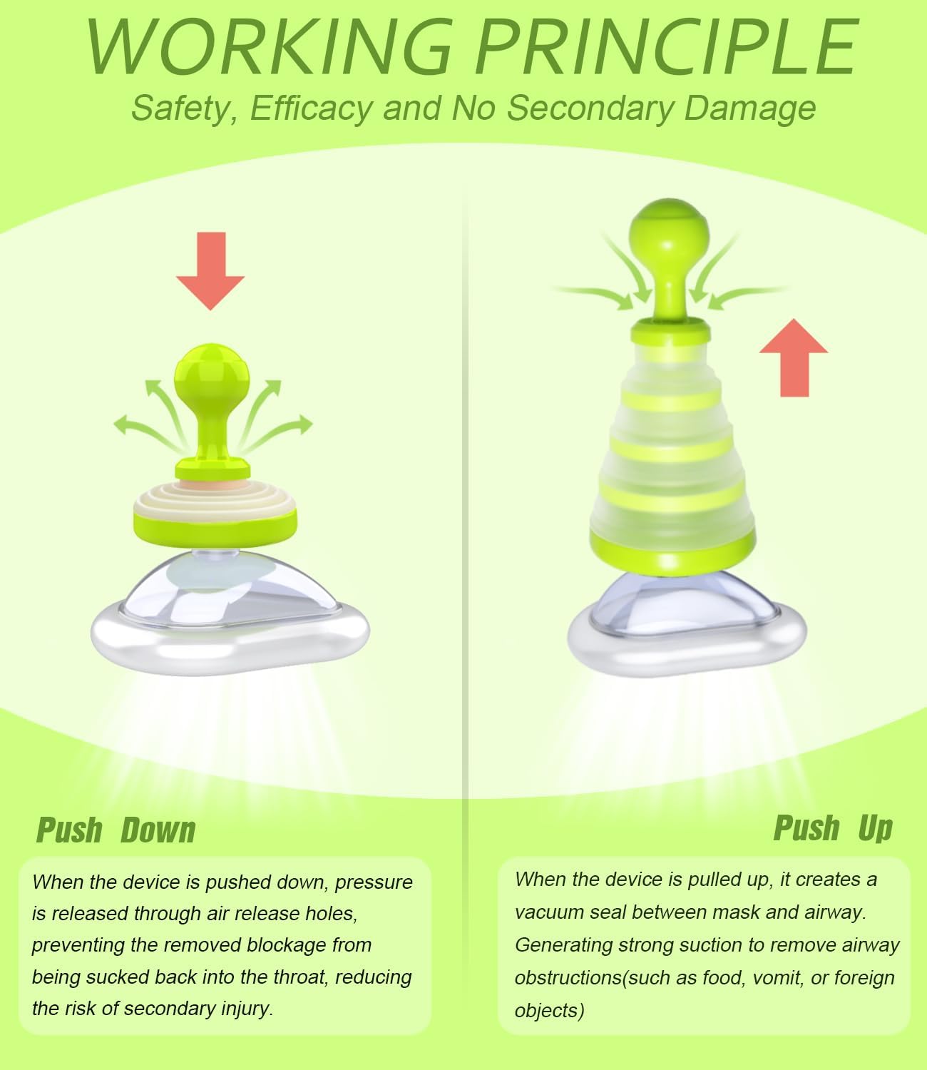 Choking Rescue Device, Anti Choking Device for Kids and Adults, Portable First Aid Choking Rescue, Airway Suction Device for Children and Adults - Home Kit