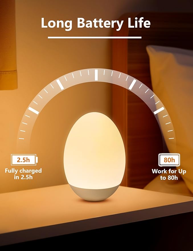 Egg Night Light for Nursery: Baby Night Lights Tap Lamp Stepless Dimming with Warm White and 7 RGB Colors Rechargeable Portable for Infant and Kids Bedroom Breastfeeding Sleep Aid