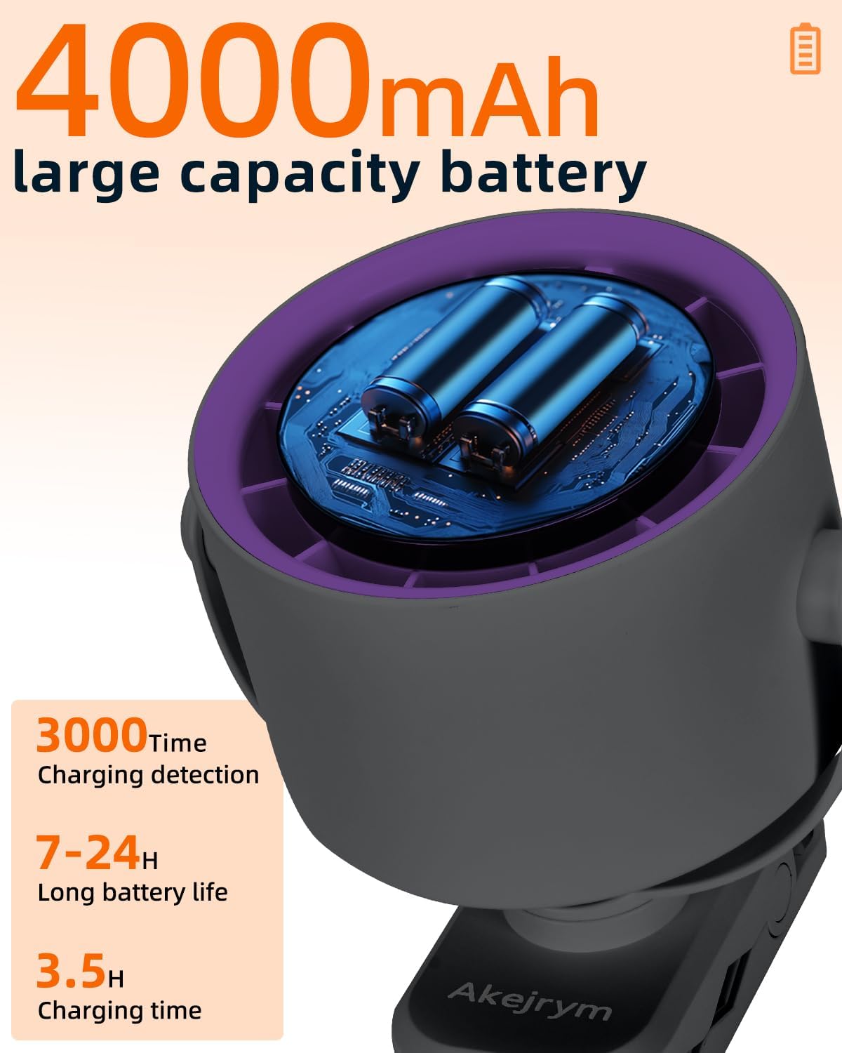 Clip on Fan for Bed, Portable Fan for Travel, Air Turbo Tech & Digital display, 360° Rotate & 5 Speeds stroller fan, For Home Office Stroller Camping - Grey