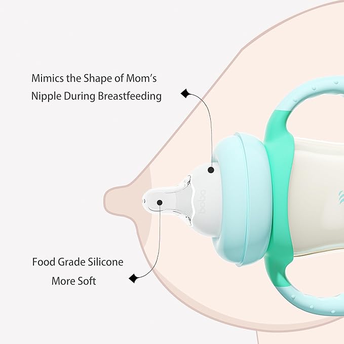 YOHKOH Natural PPSU Baby Bottle with Natural Response Nipple, Newborn Anti-Colic Baby Bottles with Handle, Wide Neck Mushroom Cap Baby Bottle (8.8oz (Pack of 2), Blue1)