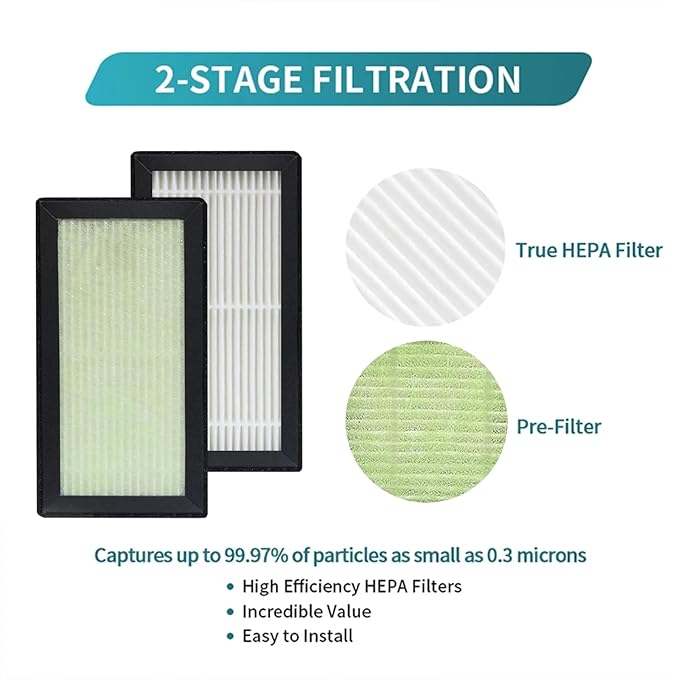 6 Pack HEPA H13 True Filter Replacement for Dr. Brown's Sterilizer and Dryer for Baby Bottles and Pacifiers
