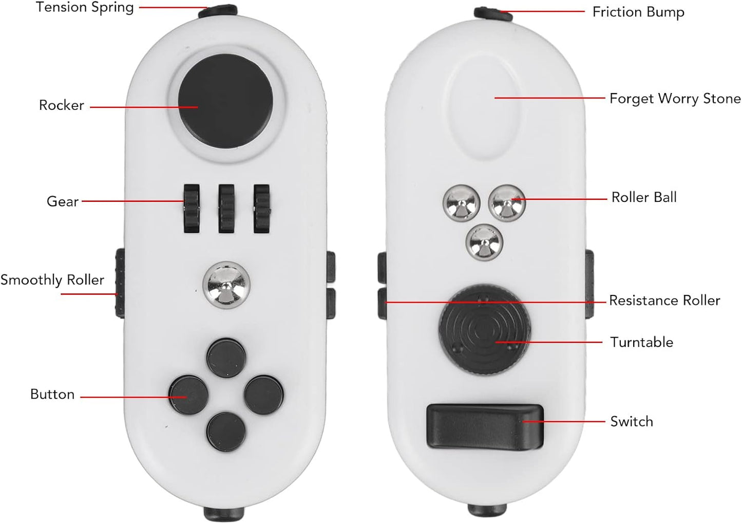 Reduce Stress Relax Mood Portable Anxiety Sensory EDC Toy Sensory Educational Novelty Toys Relief Pressure Decompression Toys for Adults(5 White and Black)