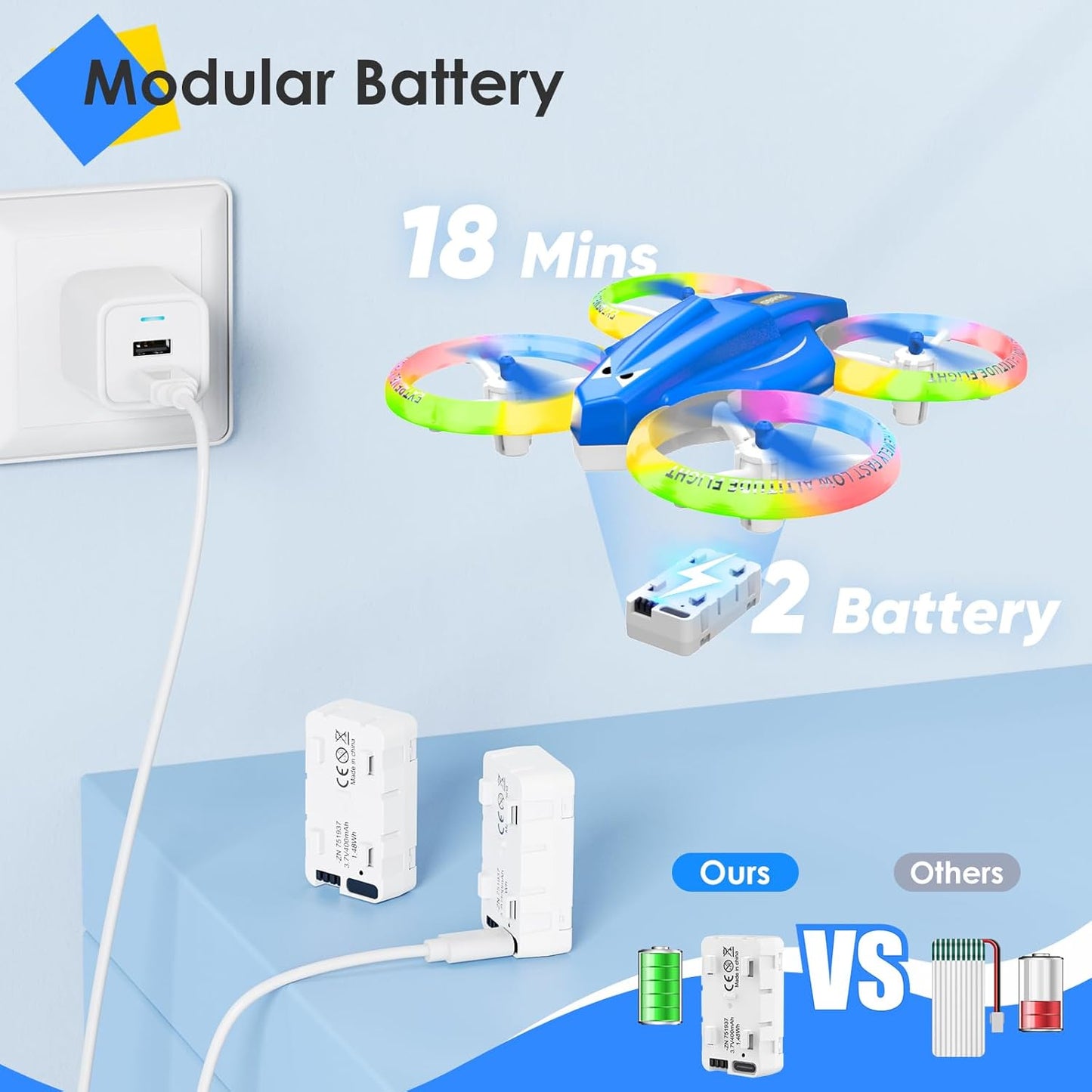 Drone, Mini Drone for Kid and Beginner with Led Light, Small Indoor Rc Drone with 360 Flip, 2 Batteries, One Key Take Off Landing, Kids Flying Toy Gift for Boy and Girl（Dark Blue)