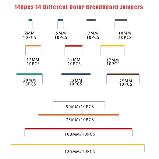 140 Jumper Wires Kit 14 Lengths Assorted Preformed Breadboard Jumper Wire, for Prototyping Solder Circuits, with Free Box