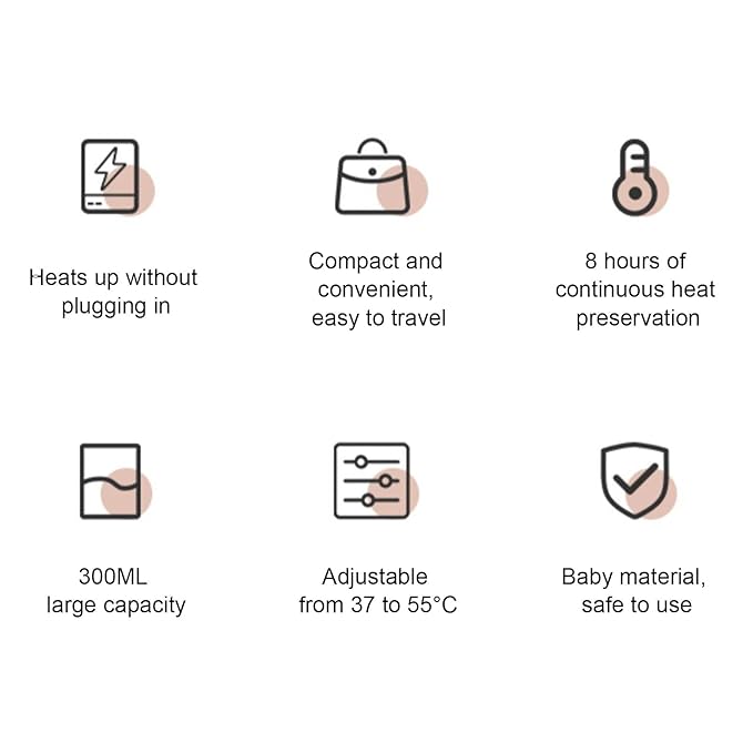 Portable Milk Warmer for Travel, 300ML Capacity, Fast Heating Bottle Warmer for Breastmilk and Formula, Water Warmer Cordless for Cars Airplane Use, 37℃ to 55℃ Temp Control, Blue