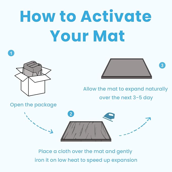 1.3" Thick Baby Play Mat for Floor Playpen, 50x50 Foam Tummy Time Mat, Padded Support Soft Plush Nursery Rug for Infant Kids Toddler Crawling Kick Activity (Royal Blue)