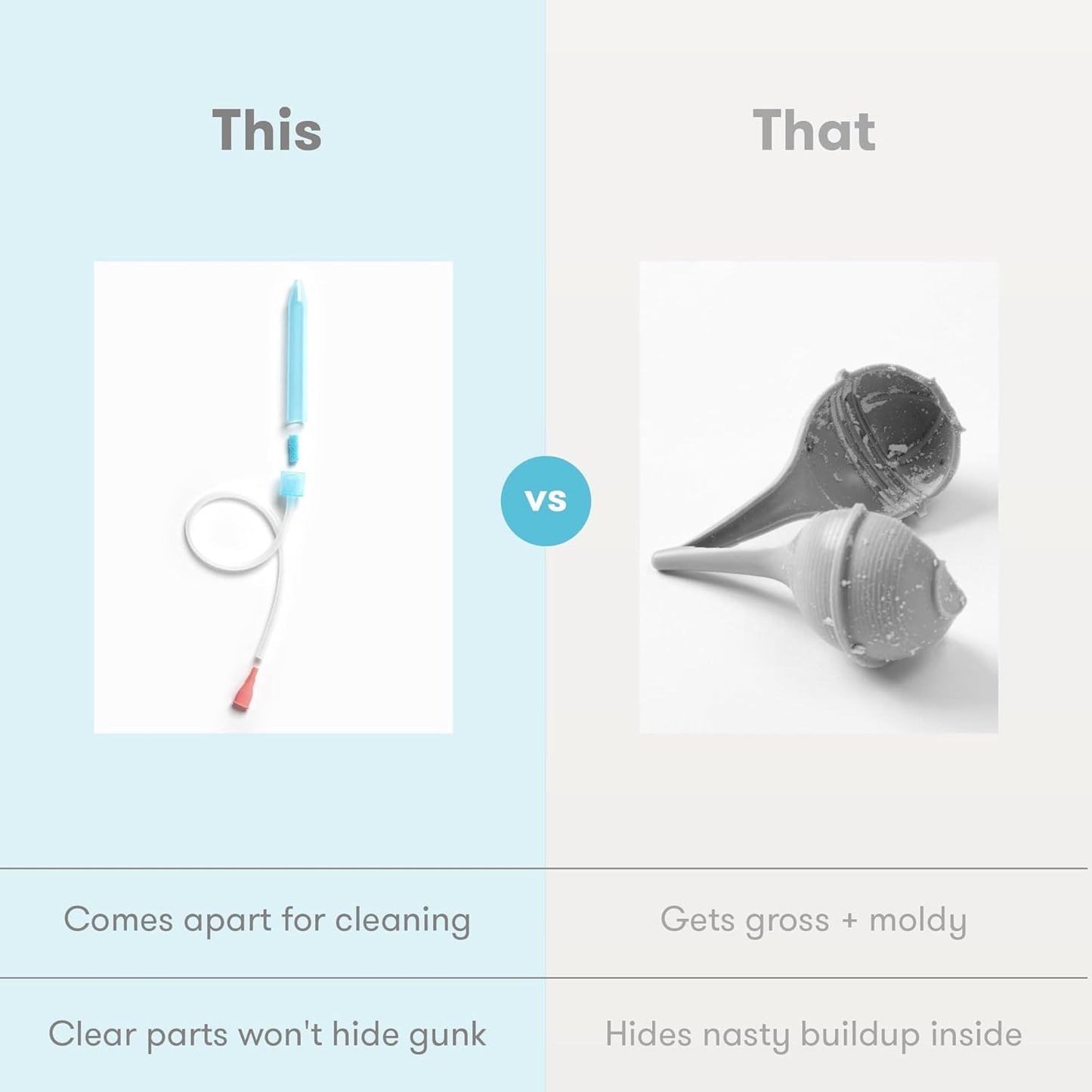 Frida Baby NoseFrida SnotSucker for Baby, Nasal Aspirator for Baby, Nose Sucker Baby Nasal Aspirator to Help Baby Breathe Easy