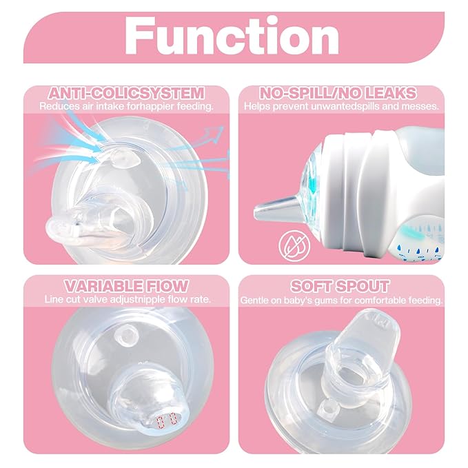 Sippy Spouts for Philips Avent Anti-Colic Baby Bottles, Food Grade Soft Silicone Sippy Cup Nipples, [Variable Flow] [Spill-Proof] [BPA-Free],6m+, 4 Count (Sippy Nipples)