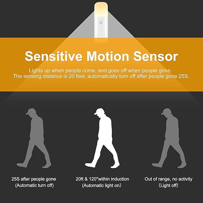 Motion Sensor Night Lights Indoor, Rechargeable Night Light Battery Powered, Portable Nightlight with Adjustable Brightness Activated Table Lamp for Kids, Adults(Warm Light, 4 Pack)