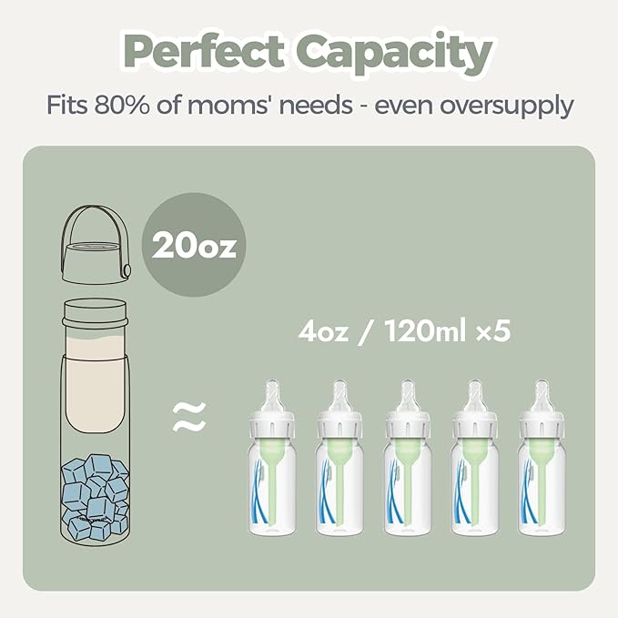 HEYTRIP Vacuum Insulated Breastmilk Cooler Bottle, 20oz Stainless Steel Portable Breastmilk Chiller, Reusable Breast Milk Storage Container Keeps Milk Fresh for 36+ Hours, TSA Approved, Green