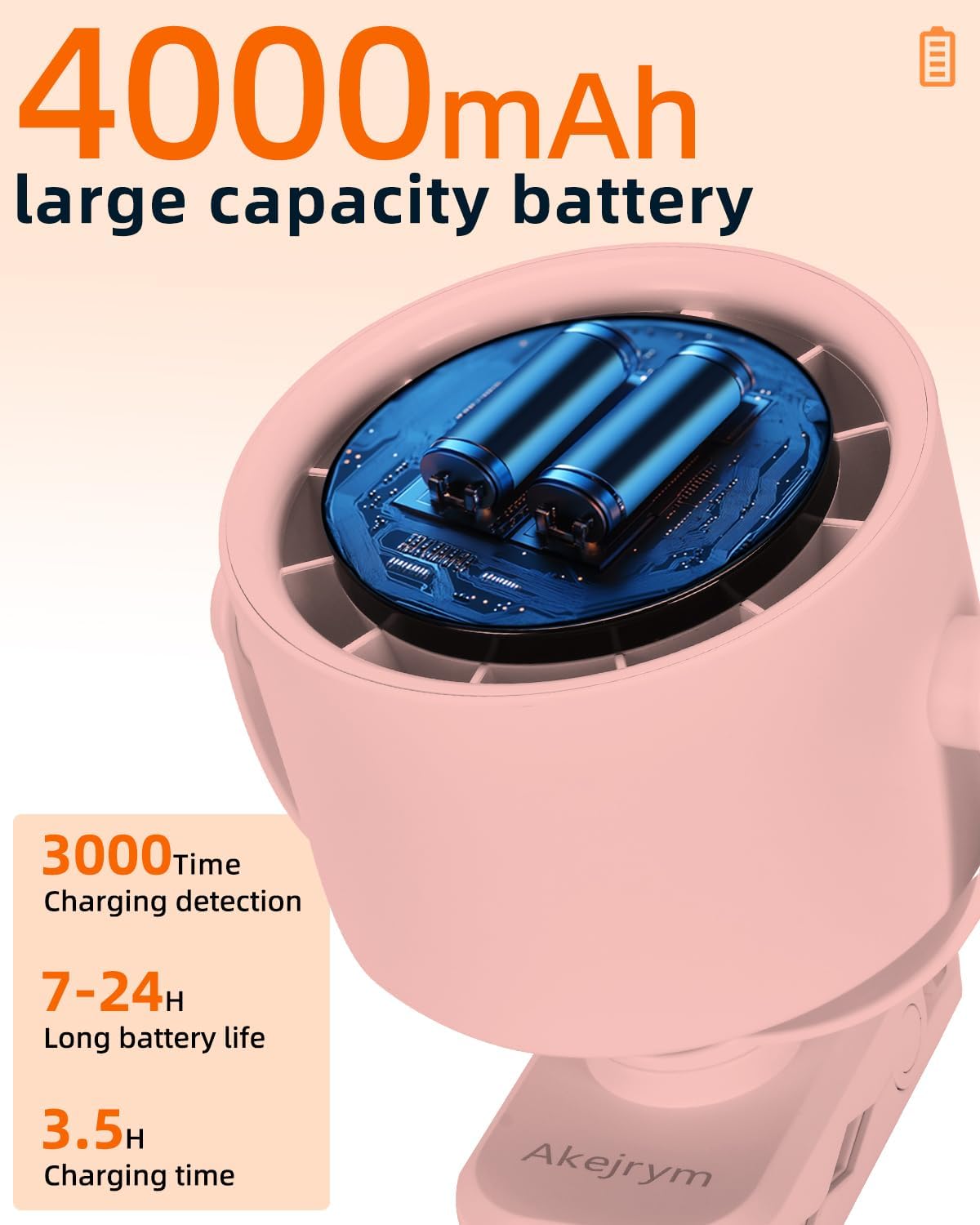 Clip on Fan for Bed, Portable Fan for Travel, Small Powerful 5 Speed Quiet 360° Rotate, Air Turbo Tech & Digital display, For Home Office Stroller Camping (Pink)