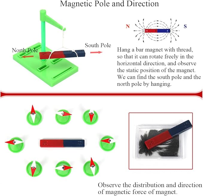 Labs Junior Science Magnetism Set for Experiment Education,70PCS STEM Magnetic Teaching Tools,Electricity Discovery Circuit and Magnetism Experiment Kits Science Educational Toys