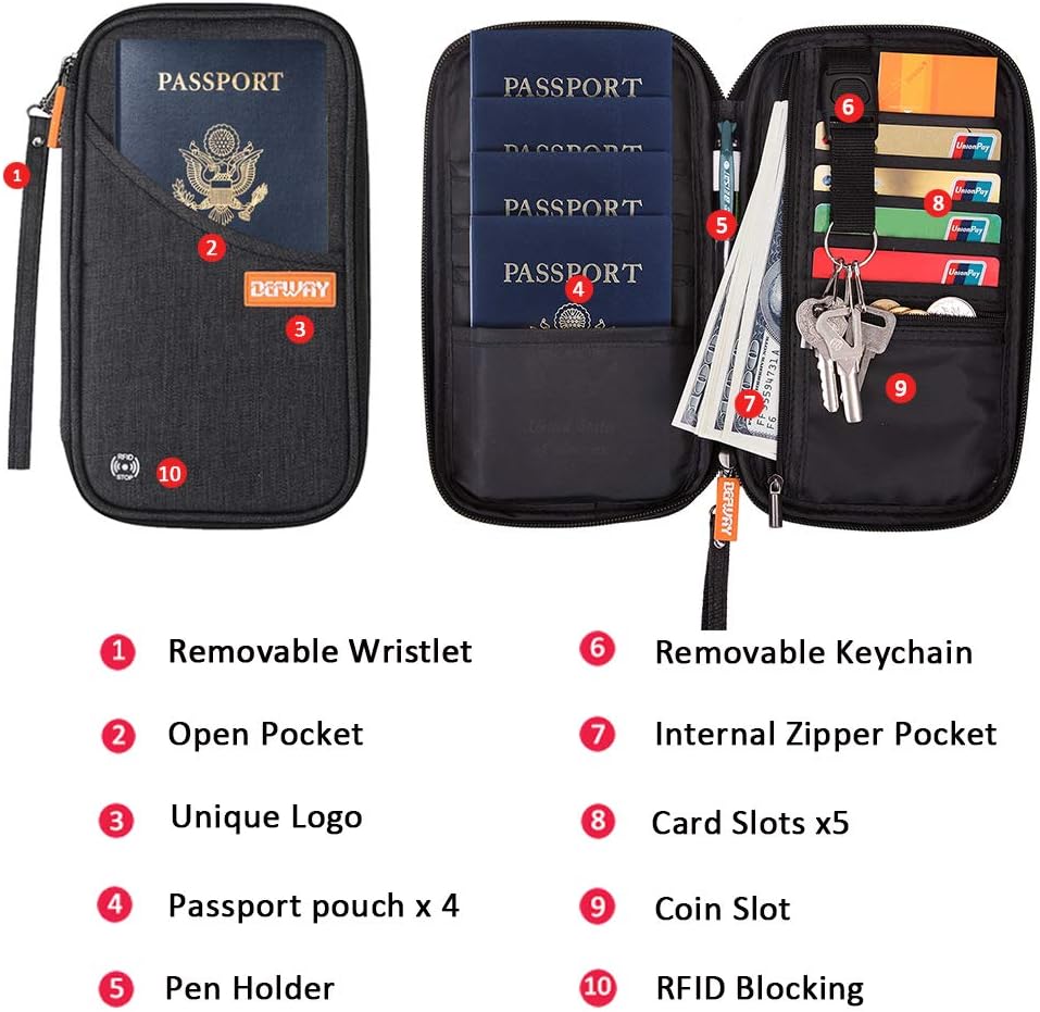 defway Passport Holder Travel Wallet - Family Passport Holder of 4, RFID Blocking Passport Wallet for Men Women, Travel Essentials for Flying, BLACK