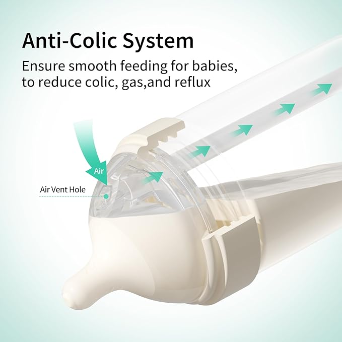 PPSU Natural Baby Bottle for Newborn Breastfeeding Babies, Breast-Like, Anti-Colic, Extra Slow Flow Nipples (SS), 0 Months+, 4 oz, 2 Pack