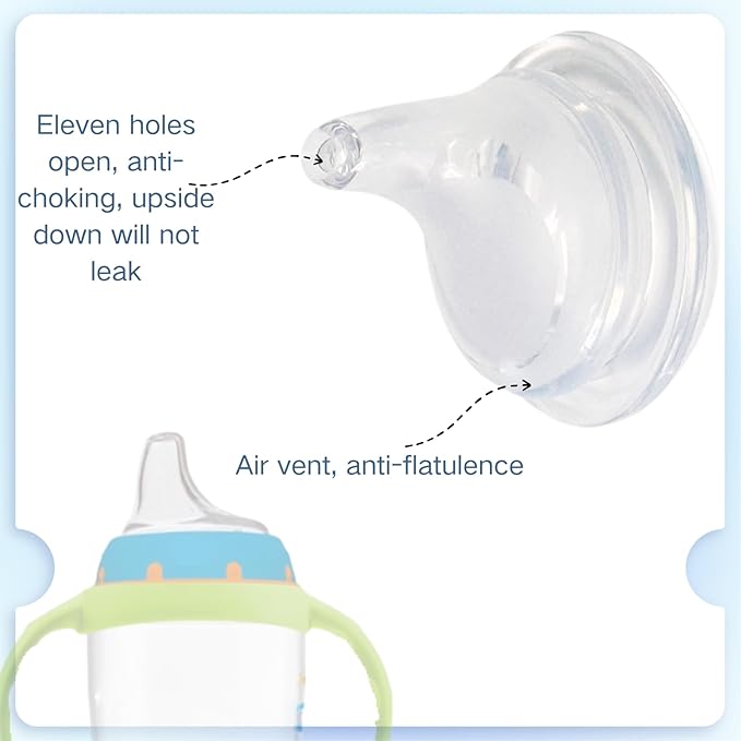 8Pack Replacement Silicone Spout Compatible with NUK Activity and Learner Cups, Nipple Replacement Spouts Leak-Proof, BPA-Free, Easy to Clean, Easy Transition from Bottle to Cup