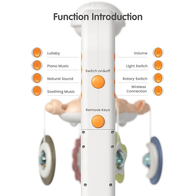 Tumama Baby Crib Mobile with Projection Night Light, Music and White Noise, Soft Plush Mirror Hanging Toys, Mute Spin Motor Nursery Toys for Infant 0-3, 6-9 Month Newborn Xmas Gift (Clouds)