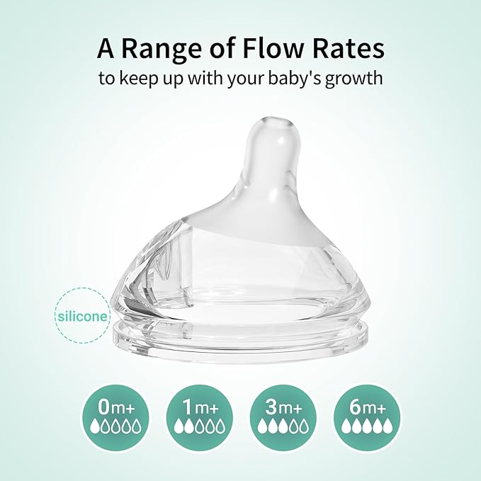 PPSU Natural Baby Bottle for Newborn Breastfeeding Babies, Breast-Like, Anti-Colic, Extra Slow Flow Nipples (SS), 0 Months+, 4 oz, 2 Pack