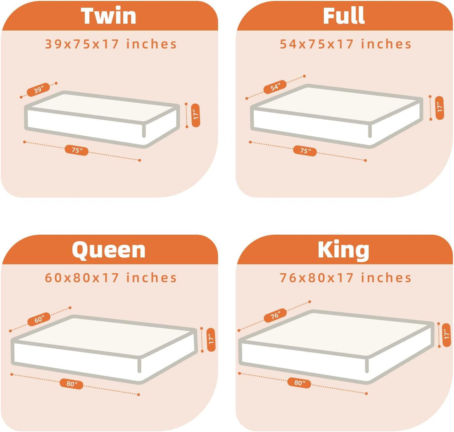 Lofe Organic Cotton King Mattress Protector - Top&Side 100% Waterproof Mattress Protectors, Breathable Organic Mattress Protector, Noiseless King Mattress Protectors Waterproof 80x76x17 in