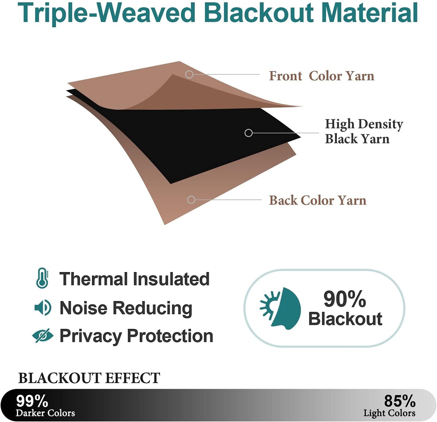 ChrisDowa Blackout Curtains 78 inches Long for Bedroom - 2 Panels Set Grommet Thermal Insulated Room Darkening Curtains for Living Room (Cappuccino, 42 x 78 Inch)