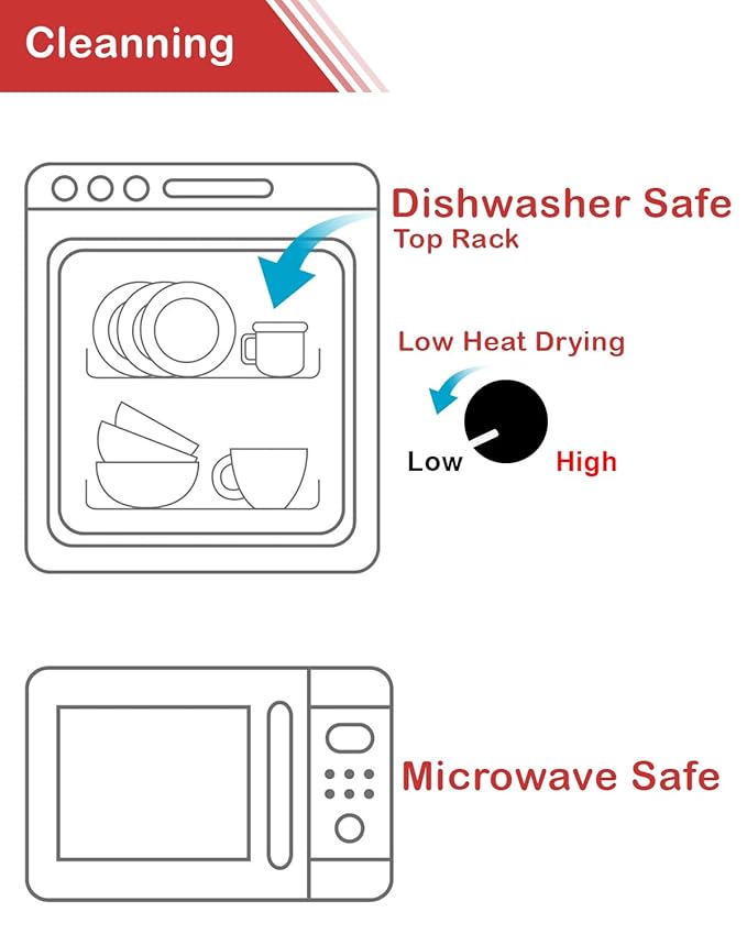 4 Pack Baby Bottle Ring Collars and Cap for Avent Anti-Colic Baby Bottle