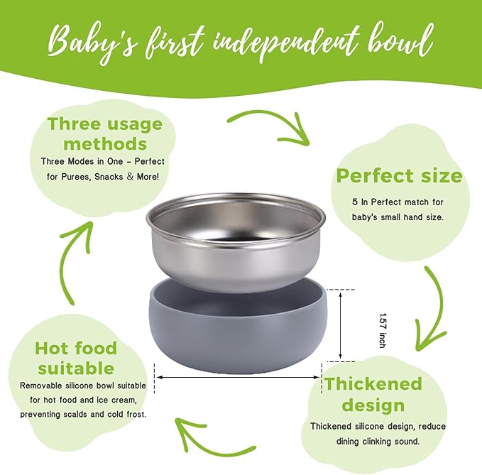 Non-Toxic Toddler Bowls with Non-Slip Base | Stainless Steel Baby Bowls for Kids | 5 Inch BPA-Free Dishwasher Safe Bowls | Mess-Free Feeding Supplies | 6-Pack Set