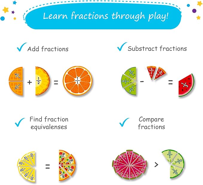 112 PCS Yummy Magnetic Fractions - Magnetic Fraction Tiles & Circles, Bars, Classroom Math Manipulatives, Fraction Manipulatives for Elementary Teachers 2nd, 3rd, 4th, 5th Grade - Simply Magic