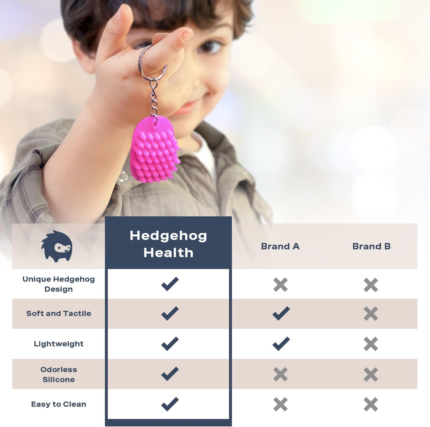 HedgeHog Hoglet Mini Keychain Soft, Smooth, Lightweight & Silent Fidget Toys for Stress Relief - Perfect Sensory Toy