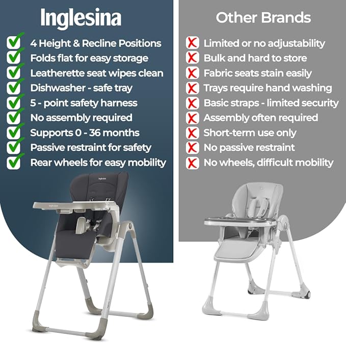 Inglesina My time Highchair, Pepper - Adjustable High Chair for Babies & Toddlers, 4 Height & 3 Recline Settings, Collapsible, Tool-Free Assembly, BPA Free, Removable Tray for Easy Cleaning