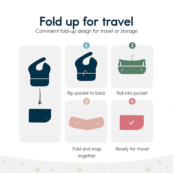 Tiny Twinkle Mess Proof Baby Bibs for Eating - Waterproof, Wipeable Bibs - Toddler Bibs - Travel Friendly - PFAS, PVC, BPA, Phthalate Free - Baby Food Bibs(5 Pack,Girl Solids)