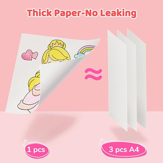 JoyCat Paint with Water Coloring Books for Toddlers, Watercolor Painting Sets for Kids Ages 3-5 4-8, Arts and Crafts Drawing Activities Toy Birthday Gift for Boys Girls (Party)