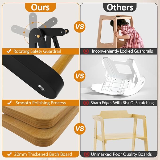 Toddler Tower, Foldable Step Stool for Toddlers, Toddler Kitchen Stool Helper with 3 Adjustable Height Safty Rail and Anti-Tip Structure, Learning Tower for Toddlers Baby Kids