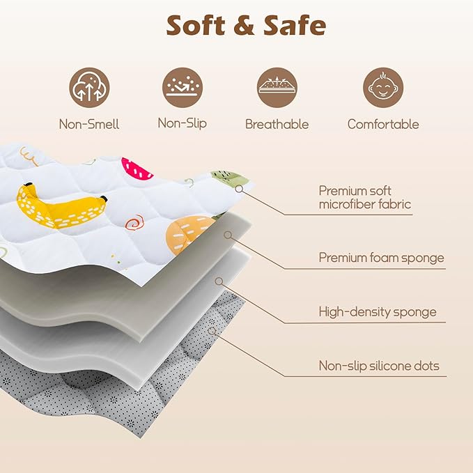 Baby Play Mat for Floor 50x50, Activity Mat, Thicken Soft Fabric Foam Play Mat for Baby, Washable Non-Slip Cushioned Crawling Mat for Babies, Infants, Toddlers（White Fruit