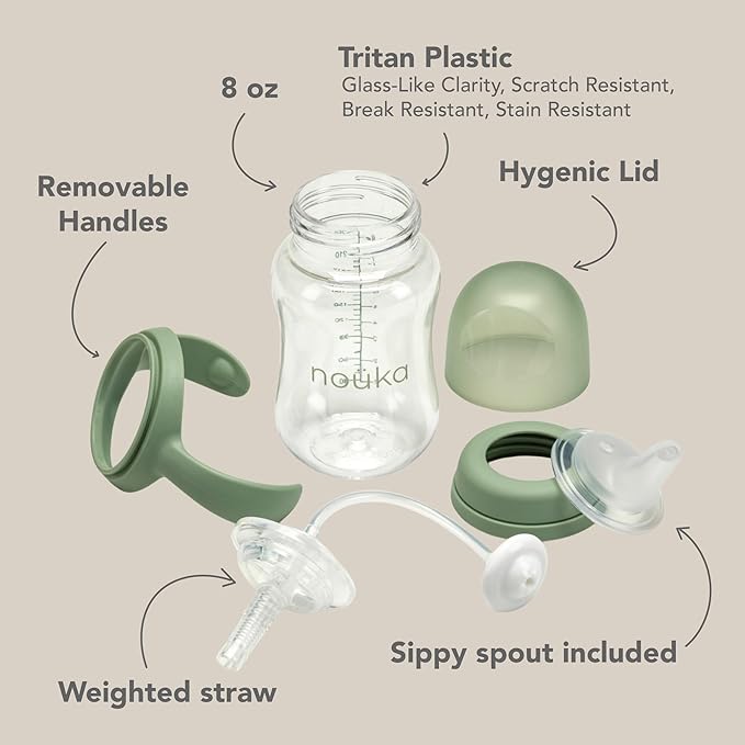 nouka Tritan Plastic Transitional Sippy Cup with Weighted Straw | Leak Proof and Easy Grip | Removable Handles | Wave